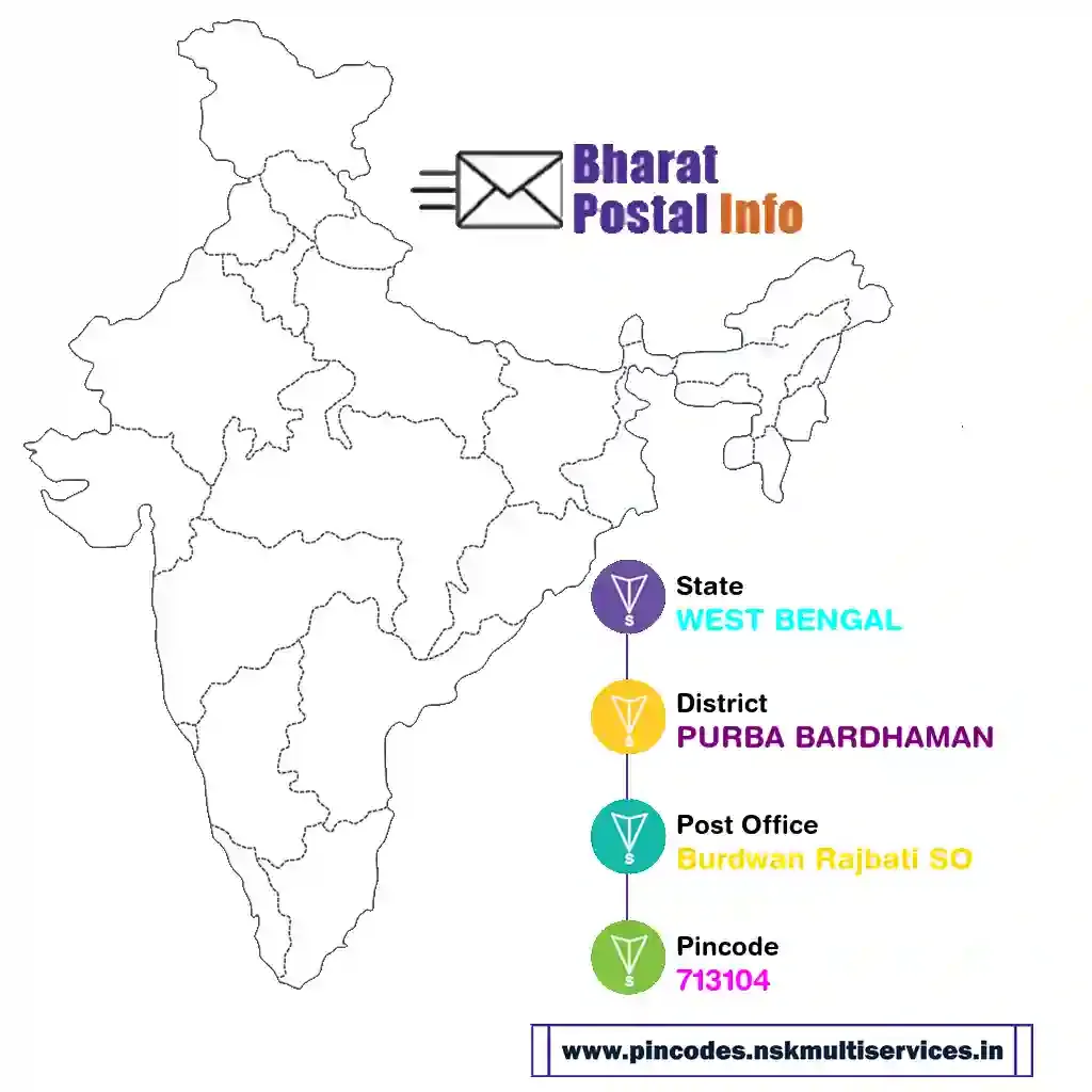 west bengal-purba bardhaman-burdwan rajbati so-713104